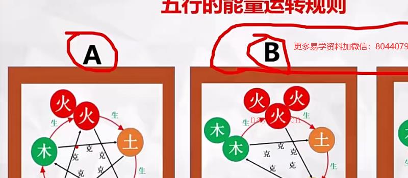 刘全统《能掐会算八字高阶打桩版》21集 网盘