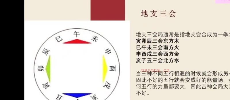 姜鲁宜《图像咨询师》考证课程44集 网盘