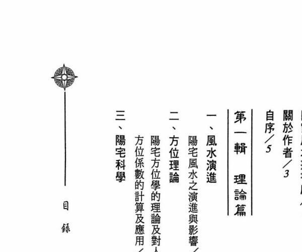 《阳宅问题集锦》  周建男 (阳宅分析)