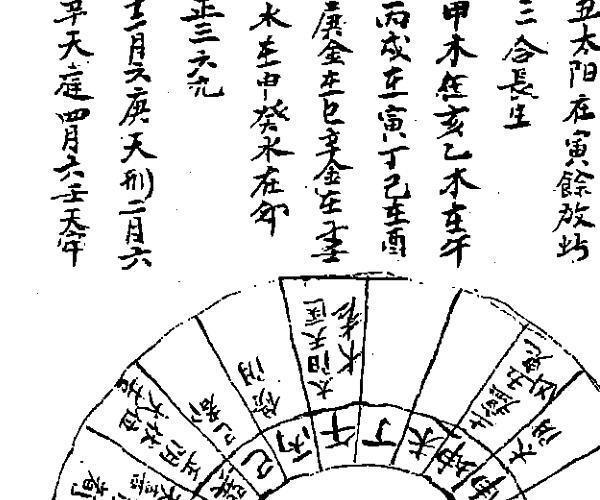 《地理玄空大卦》（33页）