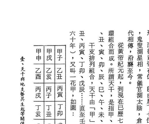 《八字推命学》 梁润 (梁湘润八字看大运流年的视频)