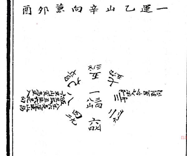 《玄空九运风水要诀》（42页）