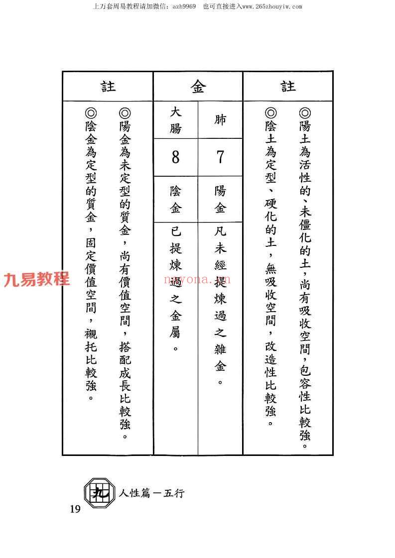 程天相创世纪3本pdf 经营篇+人性篇+选择篇 三册 神秘学资料最全