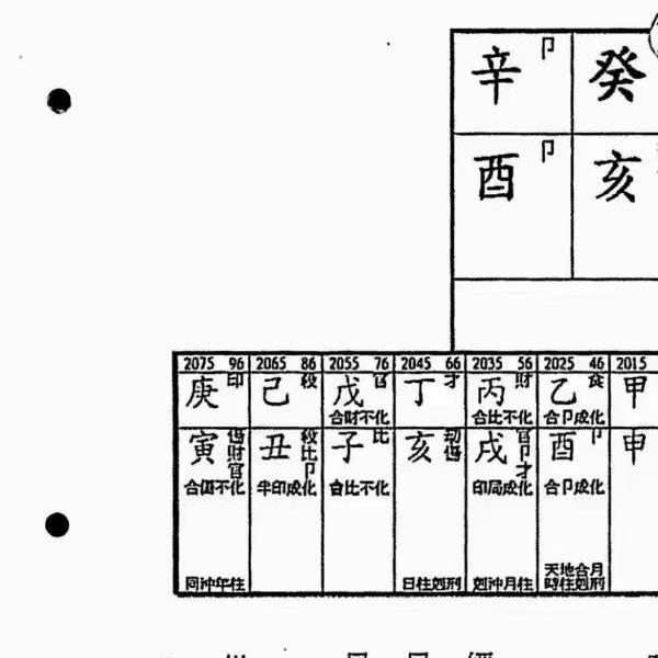 怀悟着《囚室算命手记》316页