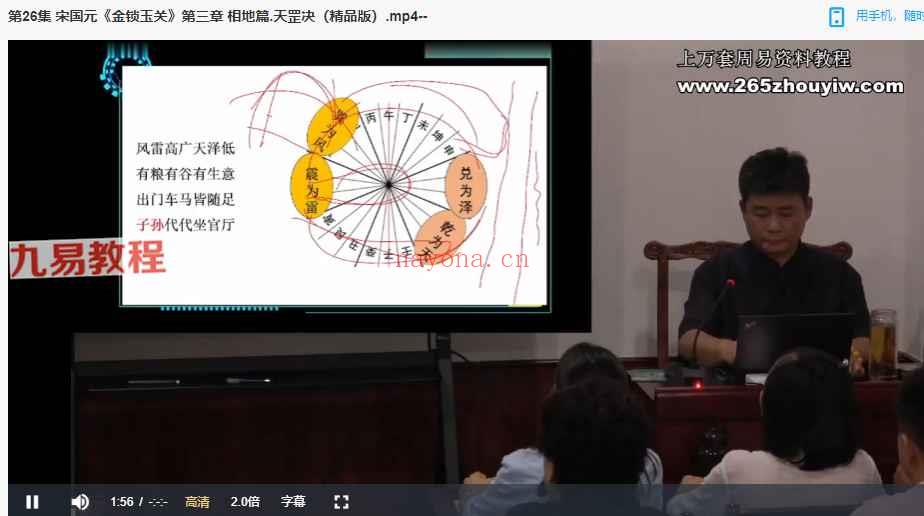 2022年10月宋国元《金锁玉关》弟子特训课程37集视频 神秘学资料最全