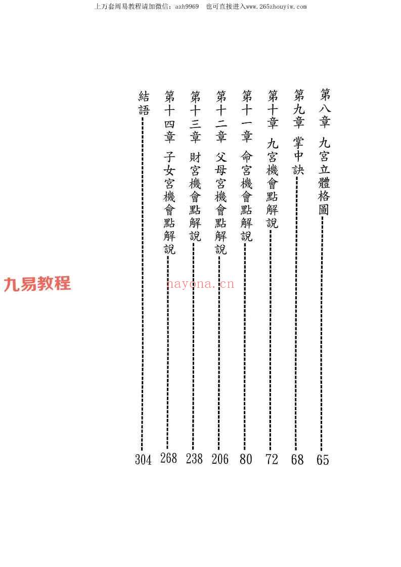 程天相创世纪3本pdf 经营篇+人性篇+选择篇 三册 神秘学资料最全