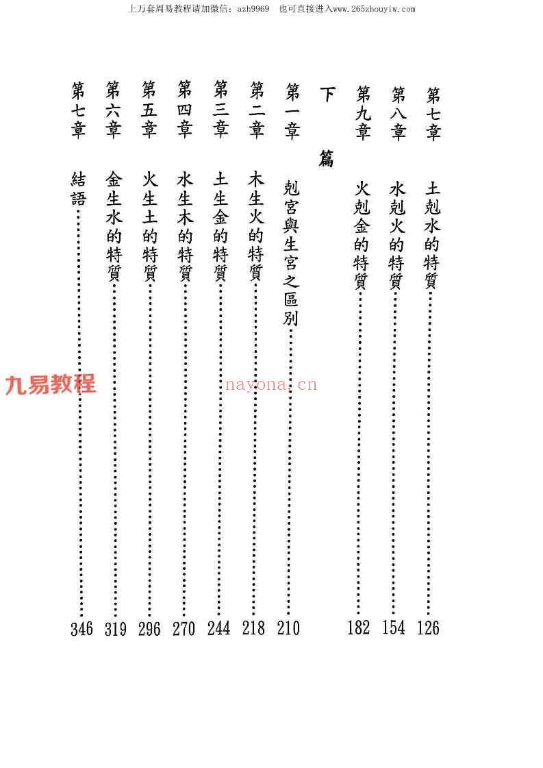 程天相创世纪3本pdf 经营篇+人性篇+选择篇 三册 神秘学资料最全