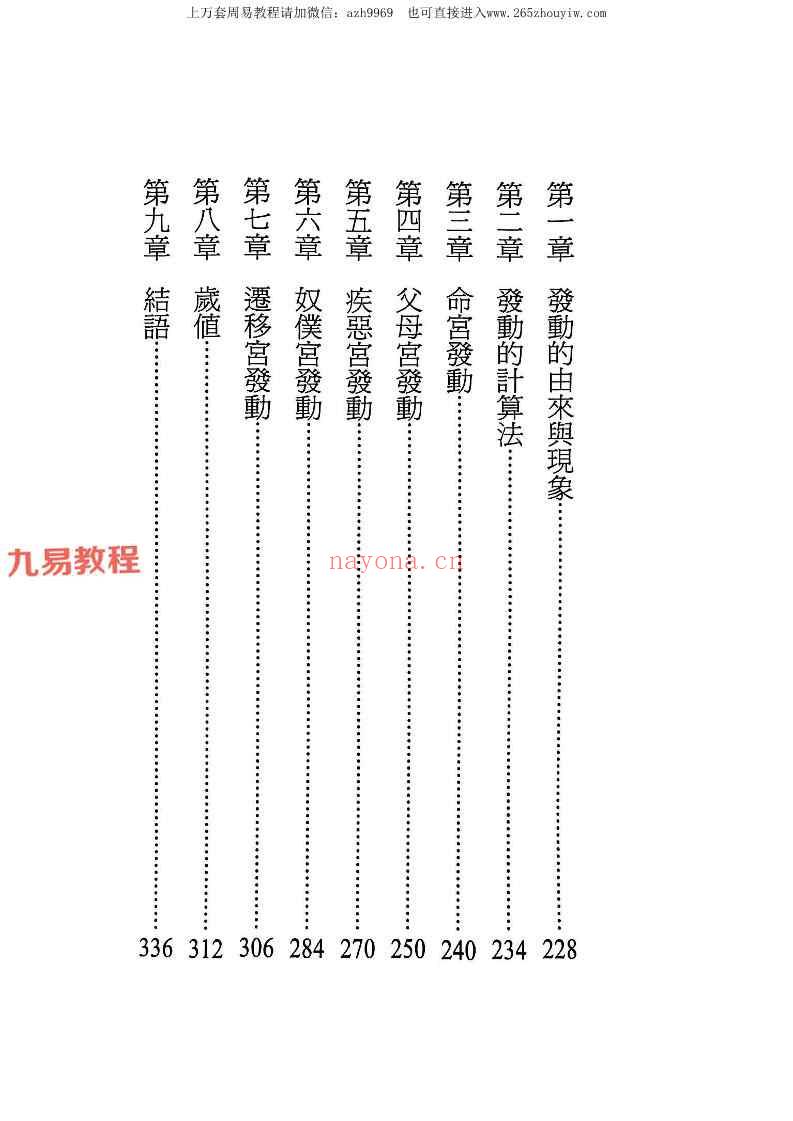 程天相创世纪3本pdf 经营篇+人性篇+选择篇 三册 神秘学资料最全