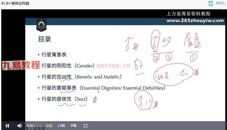 张存杰古现占结合体系程视频+录音 神秘学资料最全