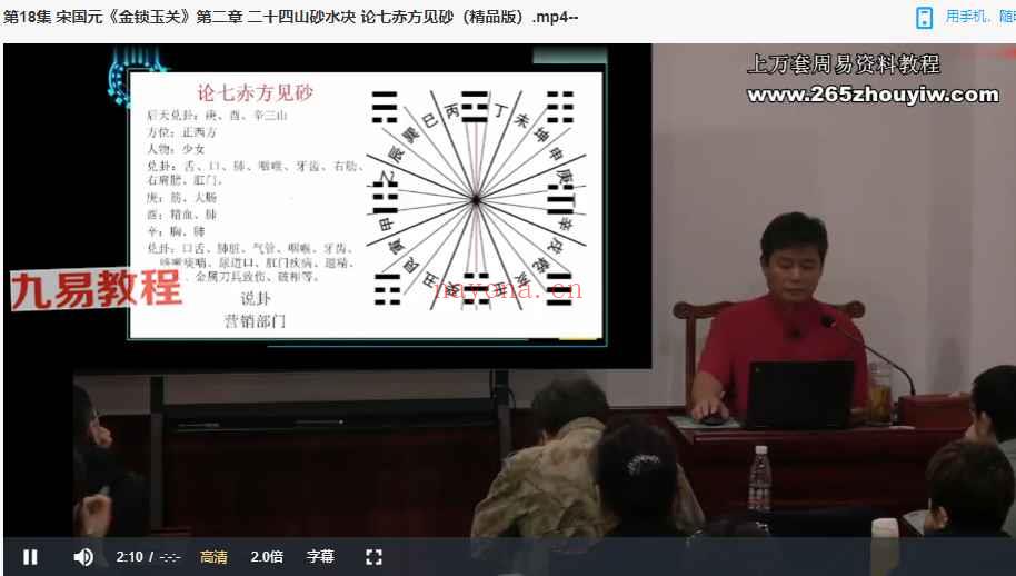 2022年10月宋国元《金锁玉关》弟子特训课程37集视频 神秘学资料最全