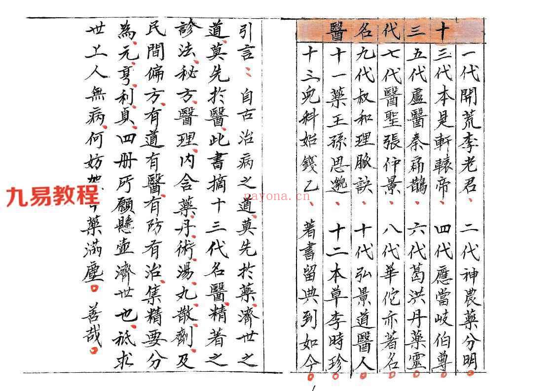 道医秘本(元.亨.利.贞)4册pdf 共231个筒子页462单页 神秘学资料最全