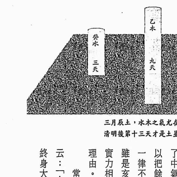 怀悟着《囚室算命手记》316页