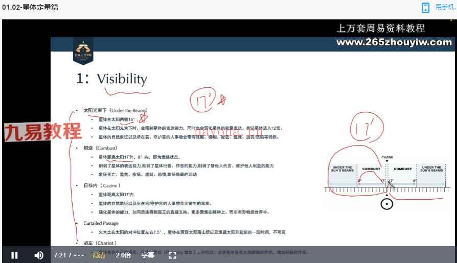 张存杰古现占结合体系程视频+录音 神秘学资料最全