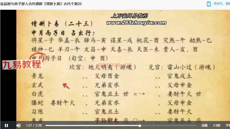 朱辰彬2024《趣解增删卜易古代个案》 116集视频 神秘学资料最全