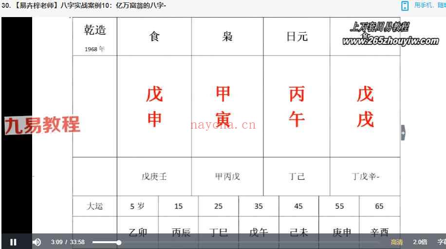 【易卉梓老师】八字实战课程视频63集 神秘学资料最全