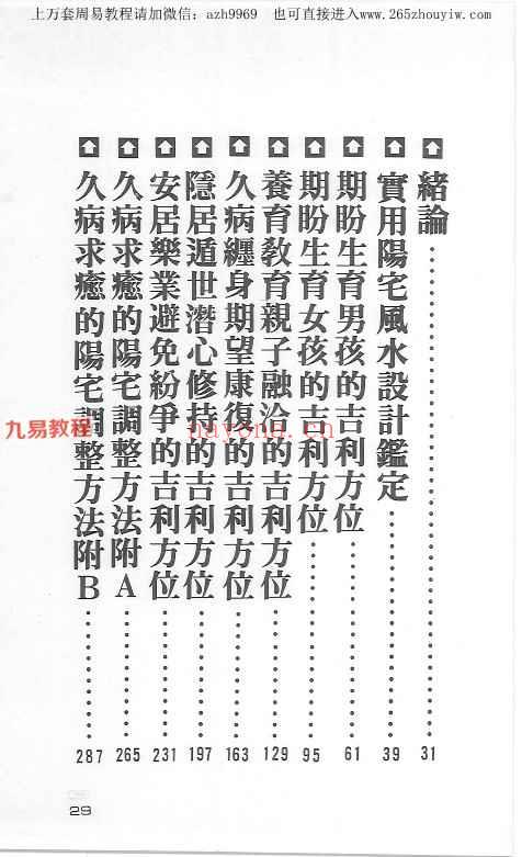 陈怡魁风水5本pdf 神秘学资料最全