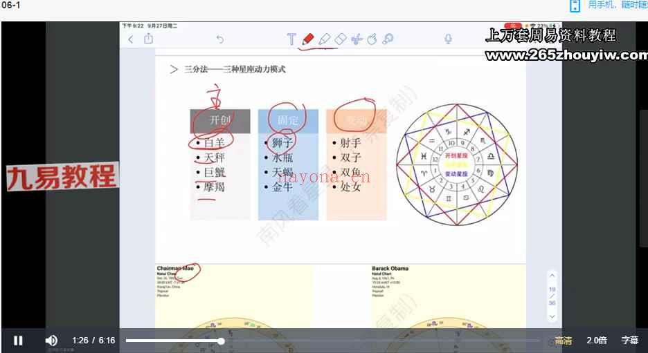 南风占星基础+专业课视频101集 神秘学资料最全