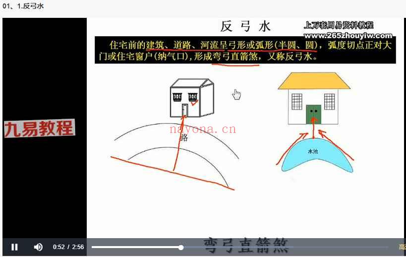 室内外风水堪舆化解教程 120集视频课程 神秘学资料最全