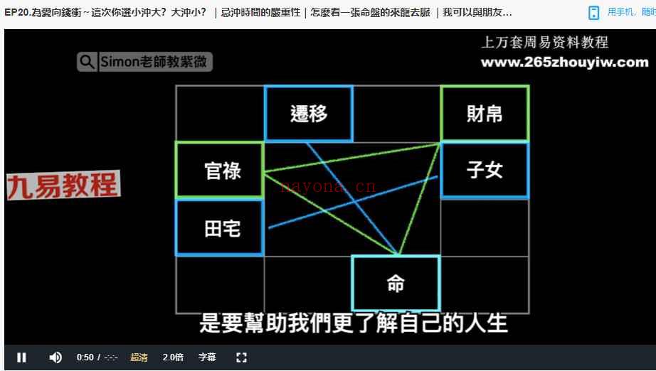 simon北派紫微斗数视频65集 神秘学资料最全