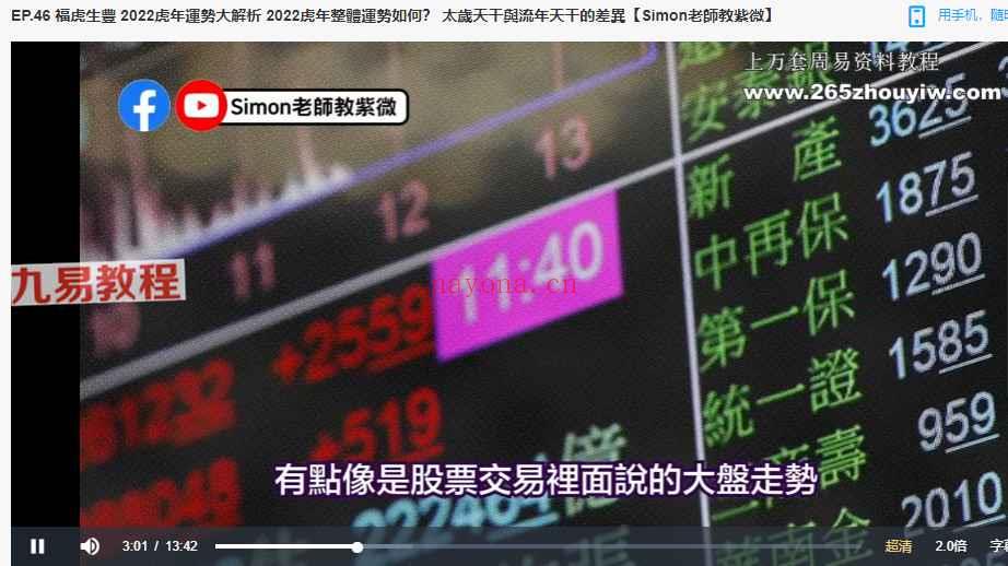 simon北派紫微斗数视频65集 神秘学资料最全