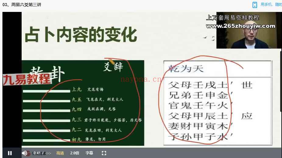 孔令昂入室弟子班五套合集视频 神秘学资料最全(孔令轩百科)