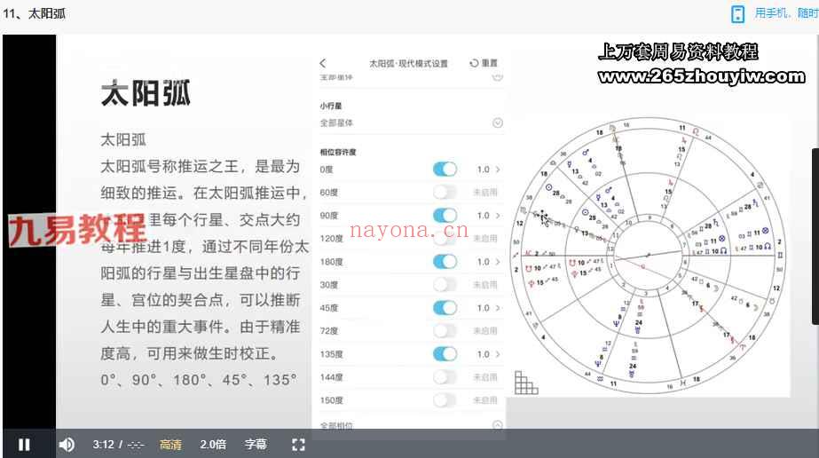 星星学院 占星初级+中级+高级69集视频 神秘学资料最全