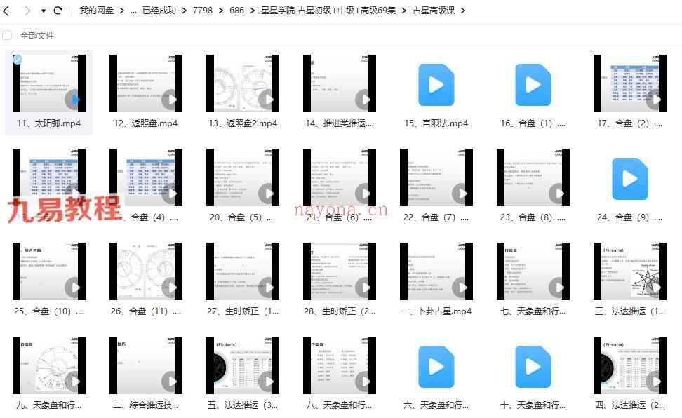 星星学院 占星初级+中级+高级69集视频 神秘学资料最全