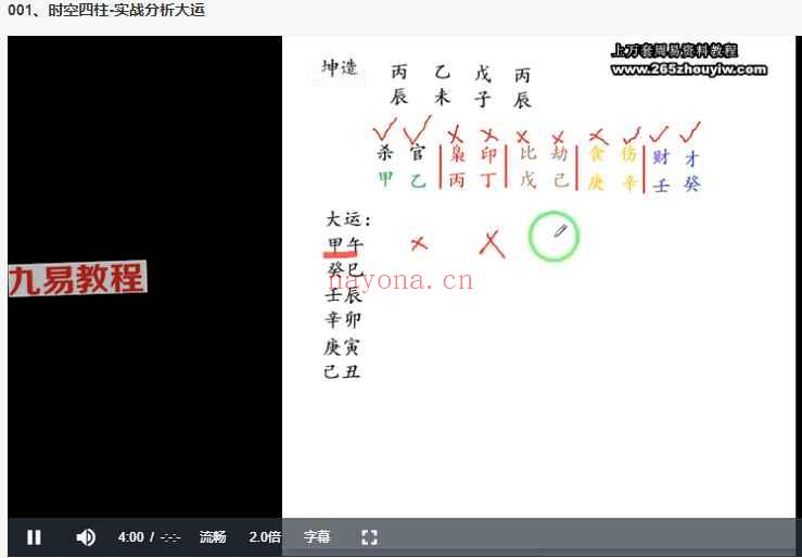 上清阁四柱解析专业班100集视频 神秘学资料最全