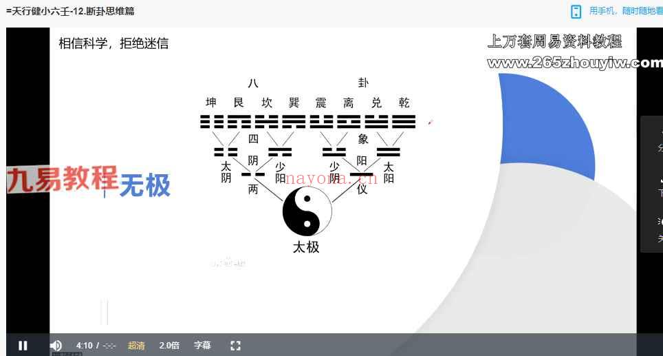 天行健小六壬2024课程视频+课件pdf 神秘学资料最全