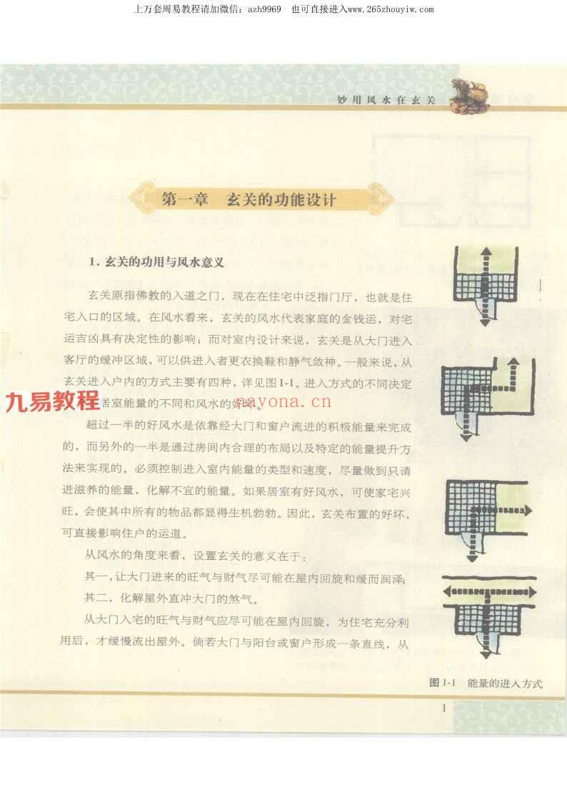 住宅装修风水 全4册pdf 神秘学资料最全