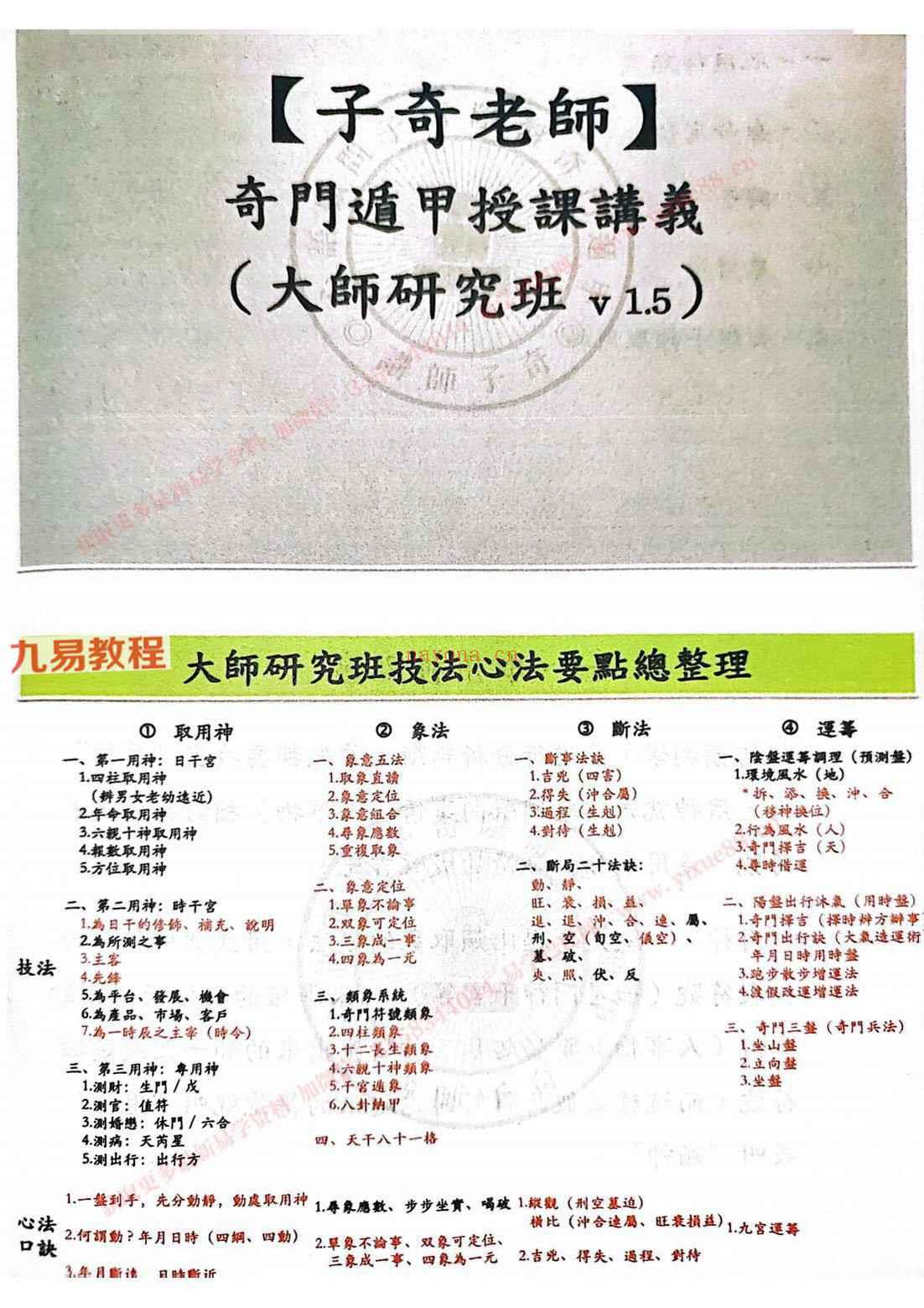 2023年子奇奇门遁甲大师班 27集视频+大师班讲义资料pdf 神秘学资料最全