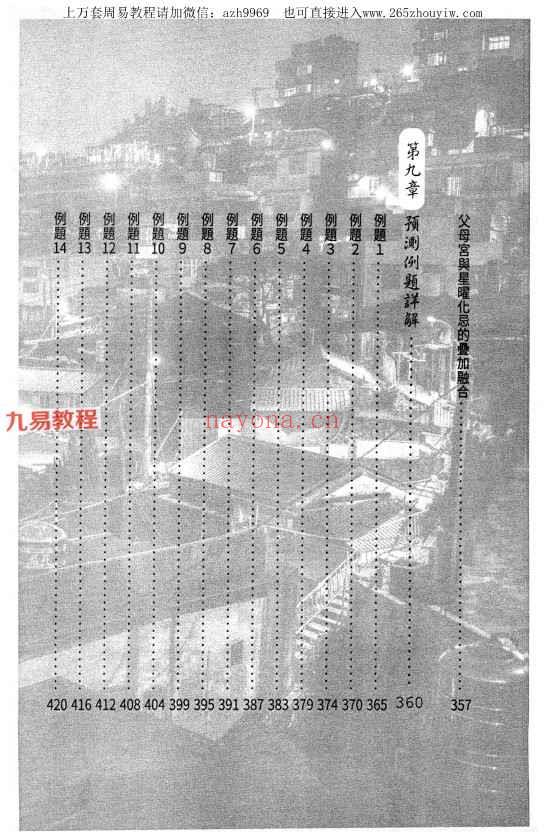 三禾山人紫微斗数书籍6册pdf 神秘学资料最全