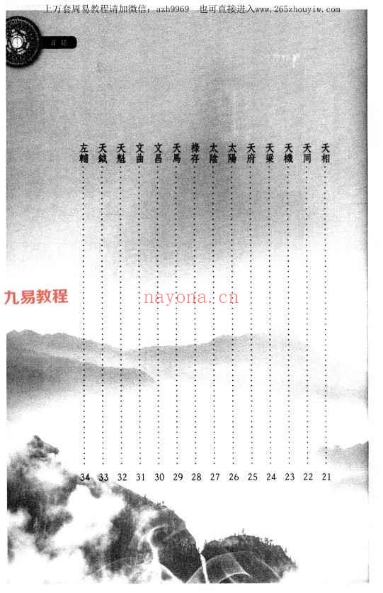 三禾山人紫微斗数书籍6册pdf 神秘学资料最全