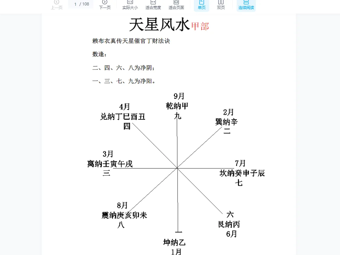 图片[1]_天星风水阳宅风水电子资料合集_易经玄学资料网