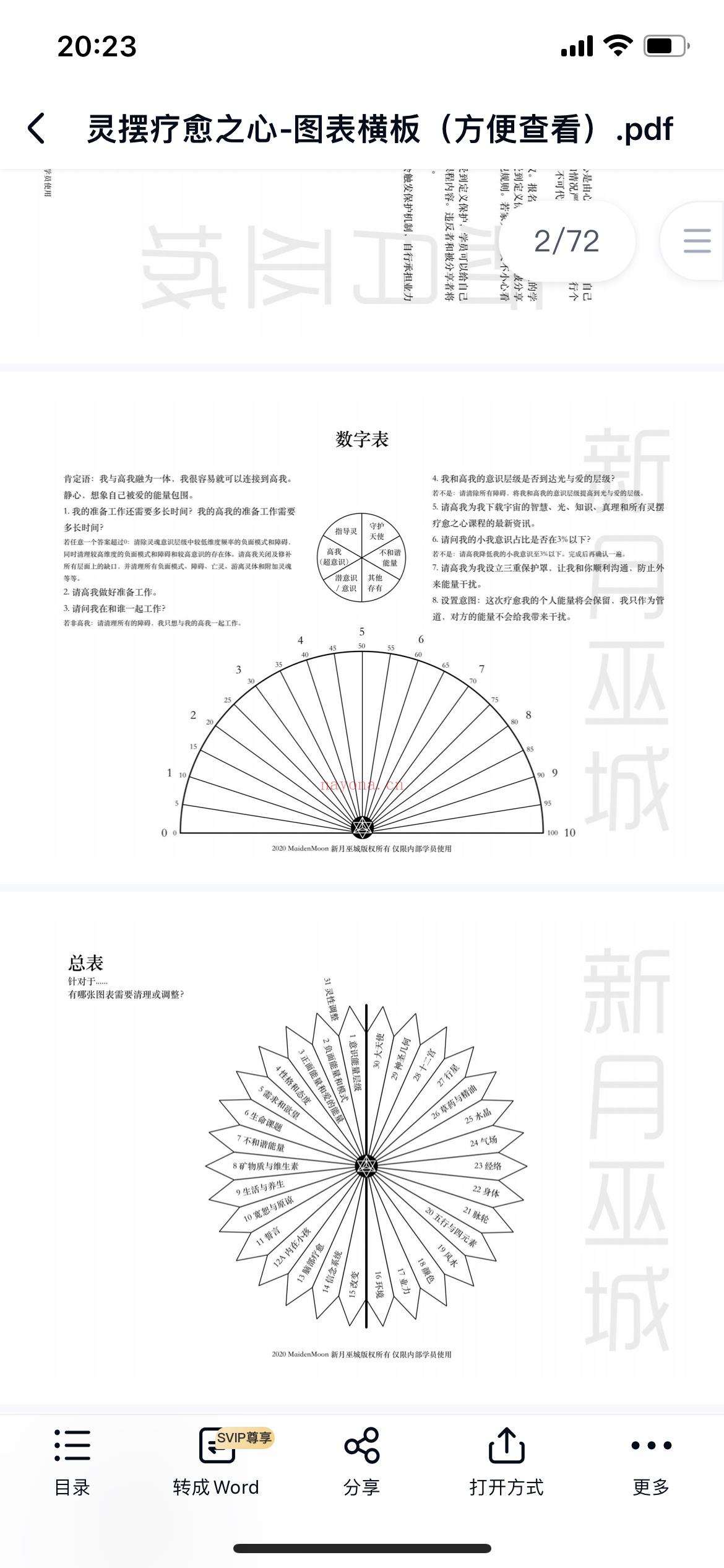 🔮新月巫城 里亚灵摆疗愈之心「视频课程+精美课件」  ✨灵摆疗愈是把人们深沉意识中的讯息明显化、外向化地表达出来。同时，也是一个很好的占卜工具，可以和与其他意识体沟通的媒介。其主要作用在于占卜直接的问题、寻人、寻物，净化能量，清理，查询，以及提升灵性。该包括了能量频率的提升和调整（调频），原创的灵摆疗愈之心课程的全部内容，以及脉轮调整，空间风水能量调整，元辰宫调整，大天使疗愈等内容，打造更加全面丰富的灵摆疗愈课程。