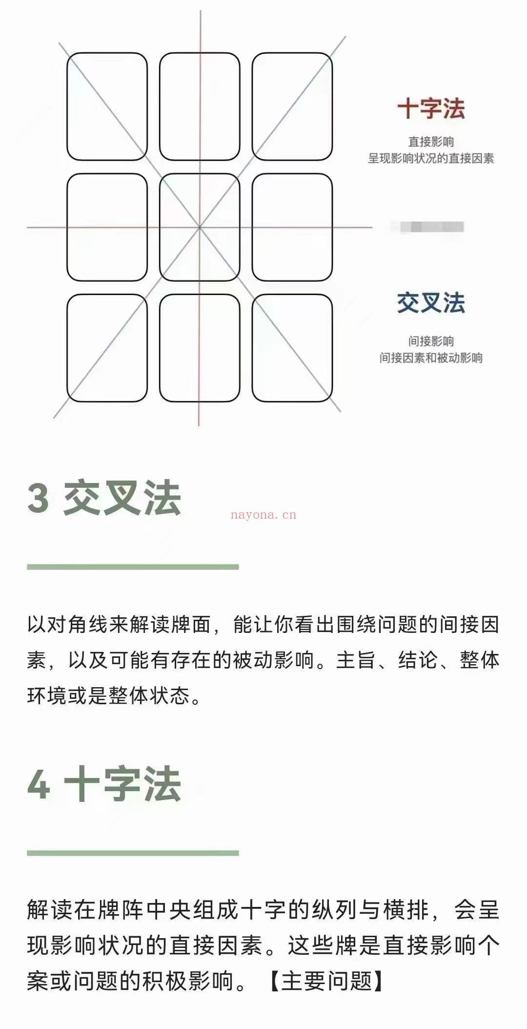 ✨(雷诺曼新课)雷诺曼九宫格强化训练营 音频+ 课件 ，这个牌阵能够给予更整体的占卜解读，呈现围绕个案问题的整体氛围和情况，你可以从九宫格中得到很多信息。个这牌阵适用于深入了解某个人或某个情况。熟练的掌握九宫格，对于解读大桌牌阵有很大的帮助。