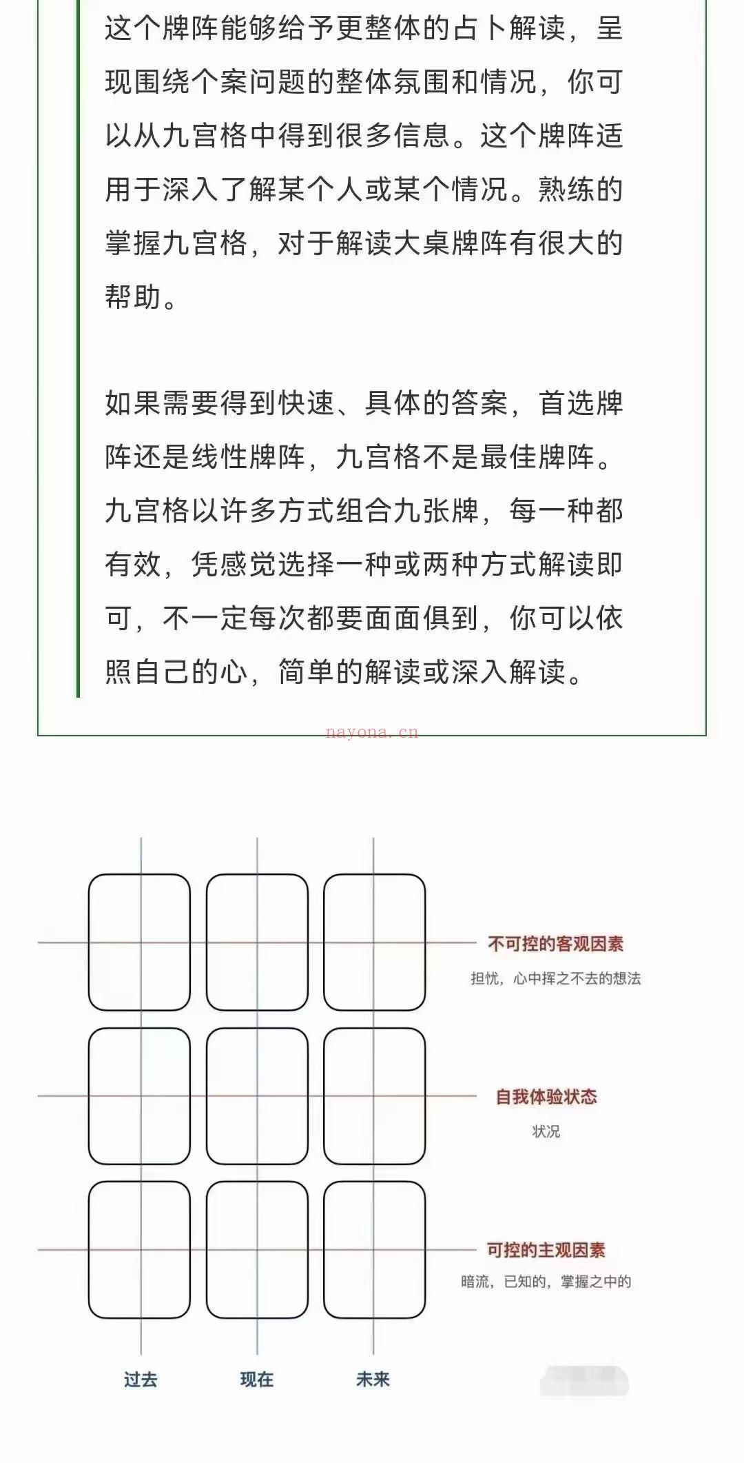 ✨(雷诺曼新课)雷诺曼九宫格强化训练营 音频+ 课件 ，这个牌阵能够给予更整体的占卜解读，呈现围绕个案问题的整体氛围和情况，你可以从九宫格中得到很多信息。个这牌阵适用于深入了解某个人或某个情况。熟练的掌握九宫格，对于解读大桌牌阵有很大的帮助。