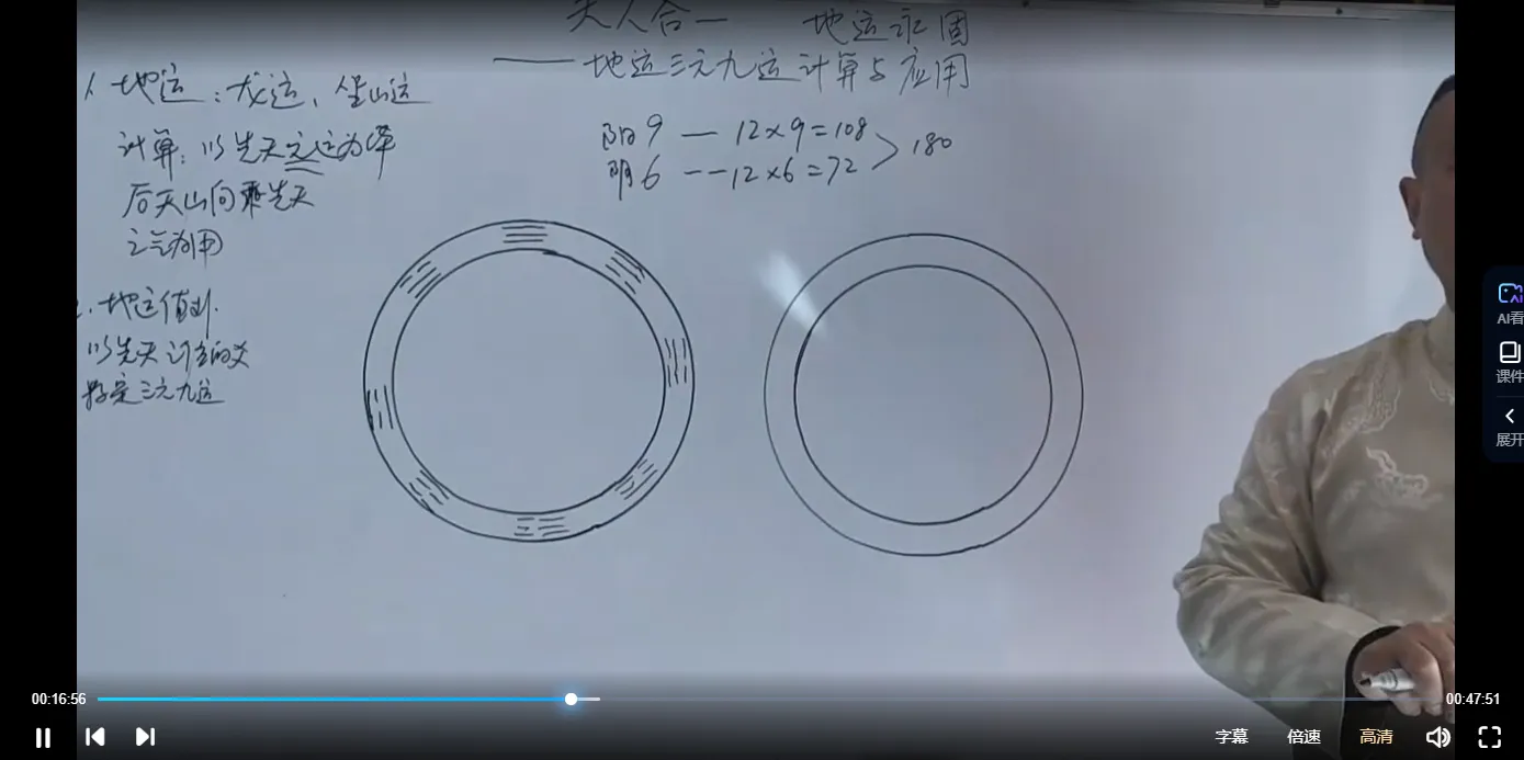 图片[3]_杨公秘传大卦风水课程（视频17集）_易经玄学资料网