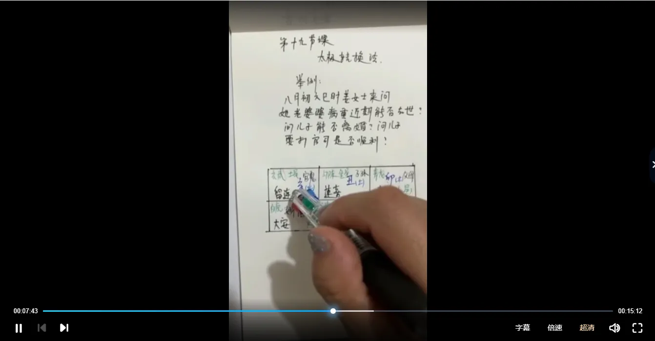 图片[3]_夏玥四盘小六壬课程（视频34集）_易经玄学资料网