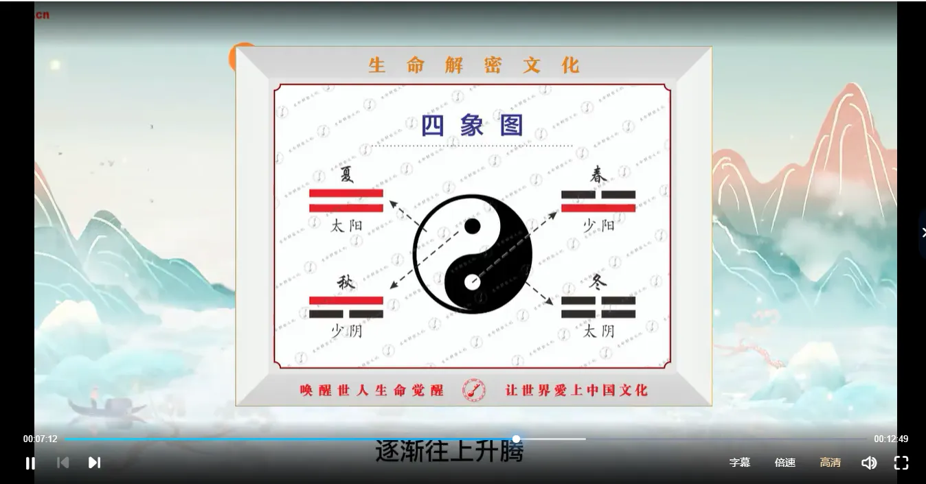 图片[3]_炳熹老师-微信头像风水预测术（视频11集）_易经玄学资料网