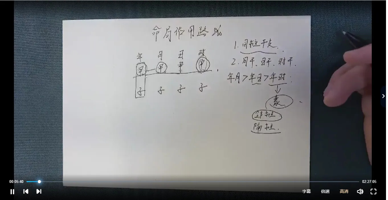 图片[2]_河之洲民间盲派八字命理+实战（视频34集+文档）_易经玄学资料网