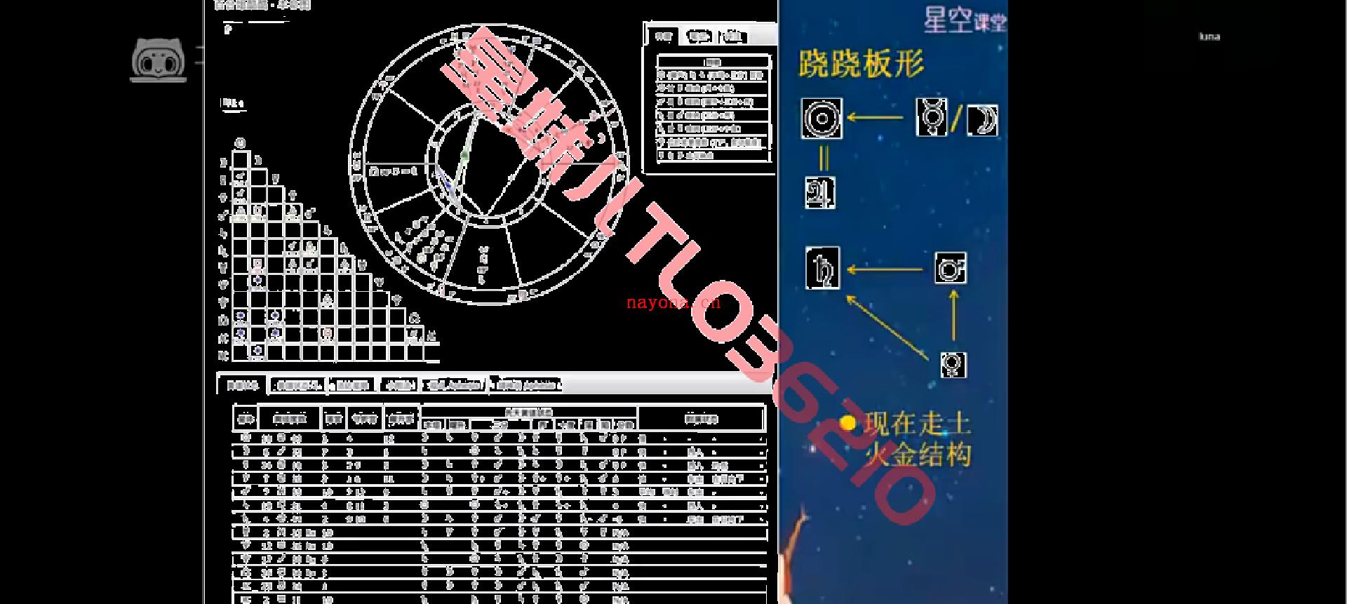 【占星课程】Luna老师古典占星专项论断实操课