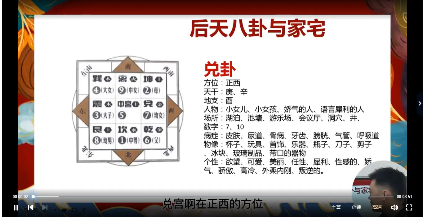 图片[3]_道谷书院文曾老师-风水实操班（视频67集）_易经玄学资料网