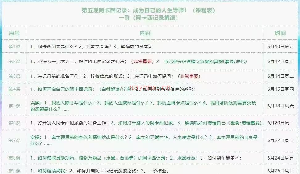 💫『阿卡西‭‬‬新课』神秘老师2022年第五期‭‮西卡阿‬‬记录：‭‮为成‬‬自己的‭‮生人‬‬导师！（‭‮阶一‬‬+二阶）