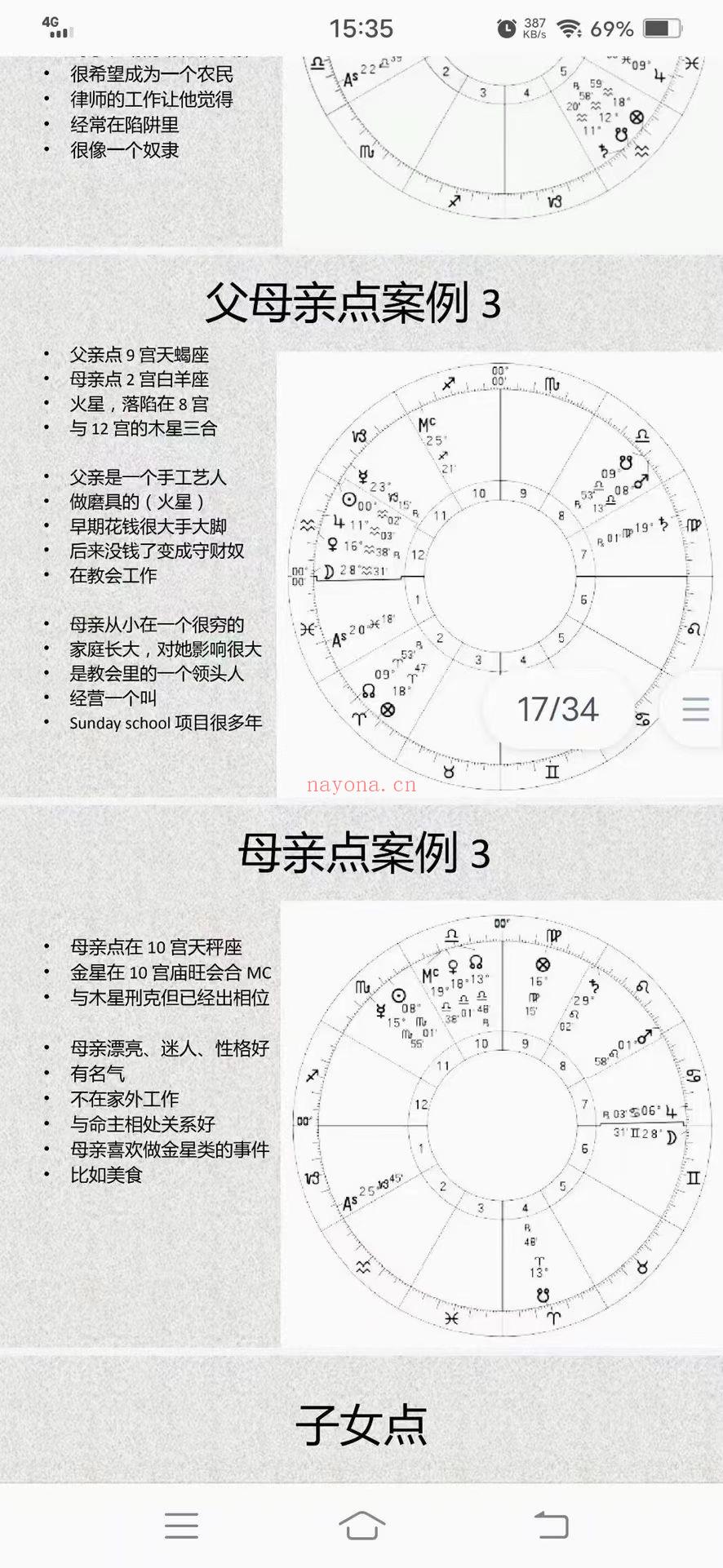 【古典占星】Osama古典占星课程