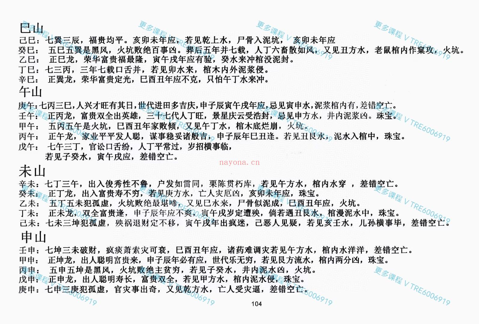 (杨公风水)三僚真君杨公风水培训班教材，兴国三僚曾公文化研究会研学班教材226页！