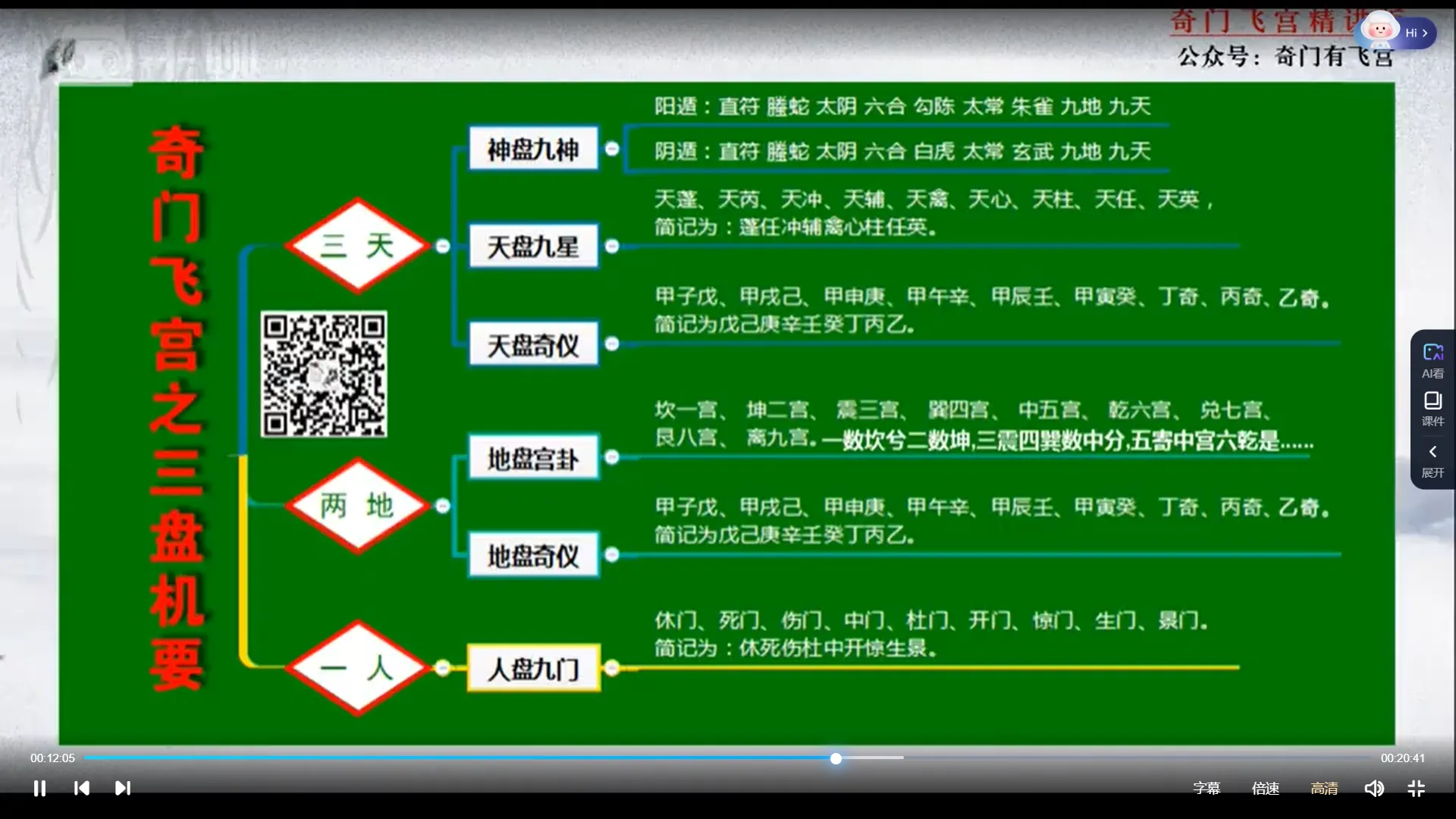 图片[6]_乾坤论道-时家飞盘：乾坤论道飞奇门（视频28集）_易经玄学资料网