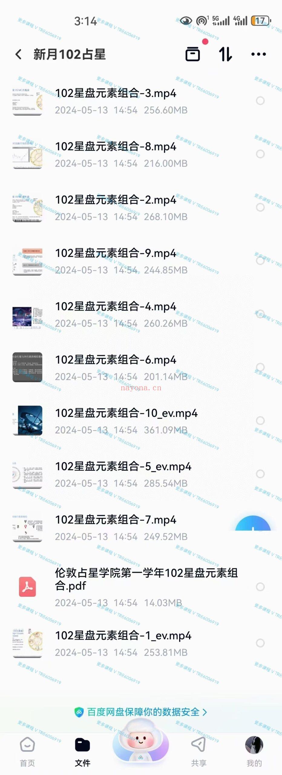 (占星课程 价格小贵 热销🔥)新月占星 伦敦占星学院101、102、103、201、202、301、302、303 视频课+配套讲义 现代占星课程 每套价格不一 感兴趣请私聊！