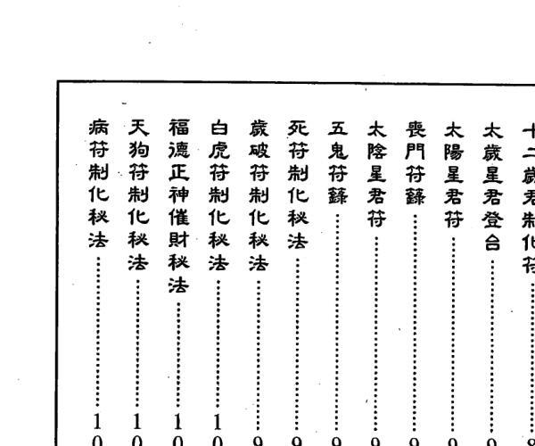 黄金达摩一掌 (黄金达摩繁殖要点)