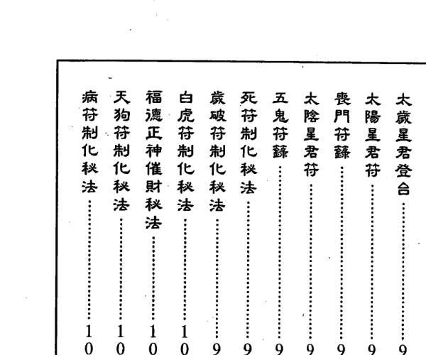 黄金达摩一掌 (黄金达摩繁殖要点)